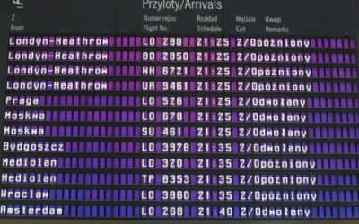 Dochodzenie roszczeń od linii lotniczych